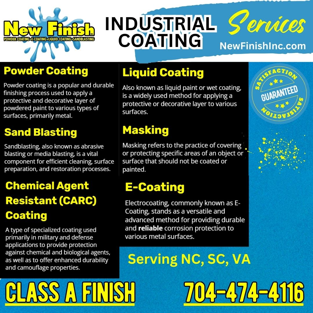 Why Choose New Finish, Inc. for Your Advanced Industrial Coatings