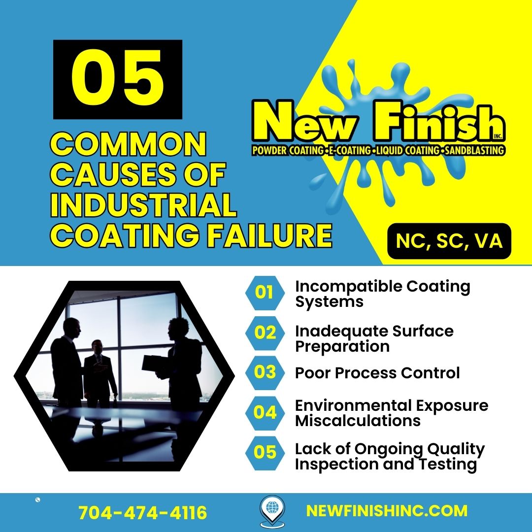 5 Common Reasons Industrial Coatings Fail — and How Manufacturers Prevent Costly Rework