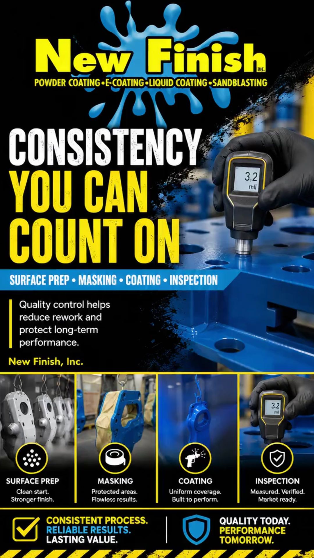 Industrial Coating Quality Control: Why Consistency Matters for Metal Parts